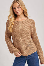 Load image into Gallery viewer, Raglan Cut Open Knit Sweater